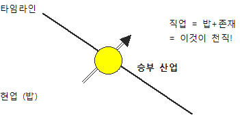 포맷변환_재용오빠를 위한 그림.jpg