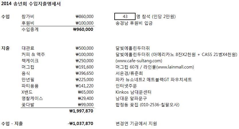 2014송년회 수입지출내역.JPG