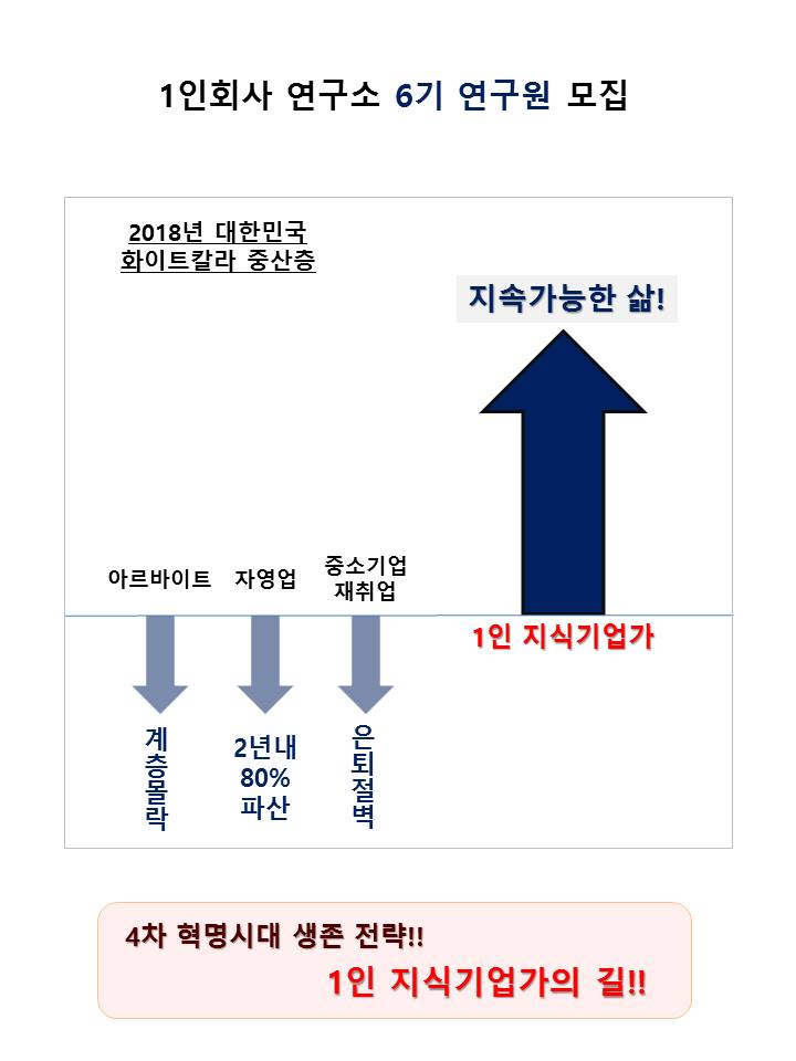 6기 모집- 1.JPG