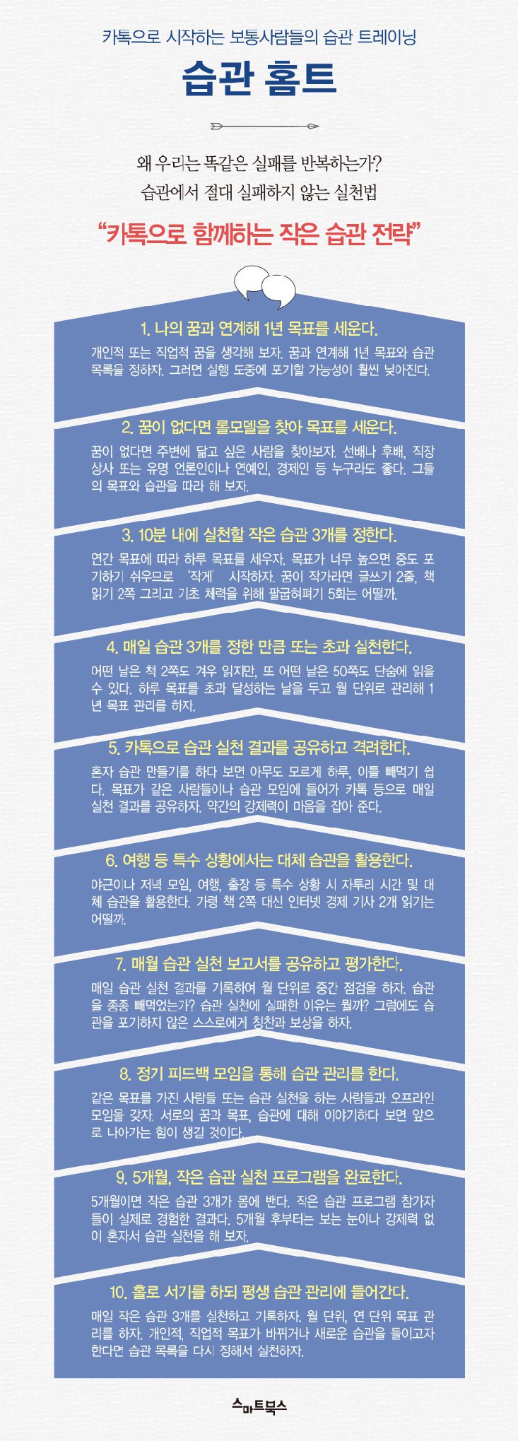 연구소 책들